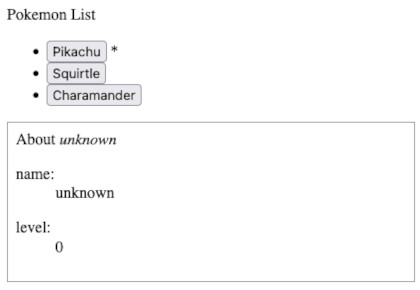 Container List About