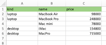 maclist ng xlsx