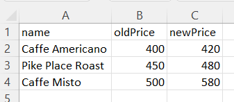 exported merged items