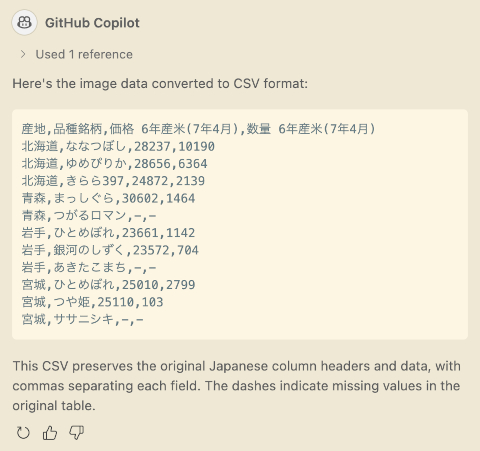 a result csv