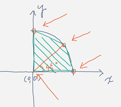 step2_rough_sketch