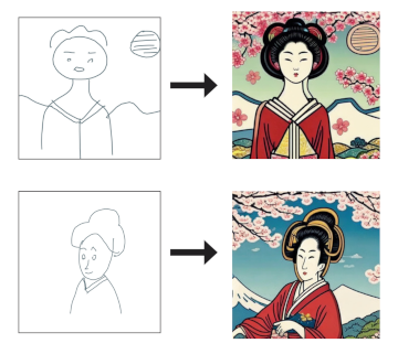 作例 線画から浮世絵