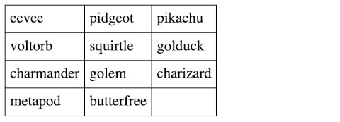 3 columns